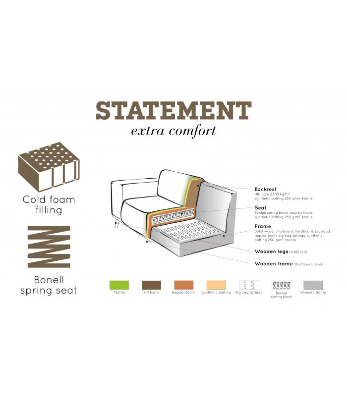 Canapé Statement 4 Places 280cm Tissu Bouclé Butter 3 Canapé Statement 4 Places 280cm Tissu Bouclé Butter – Image 3